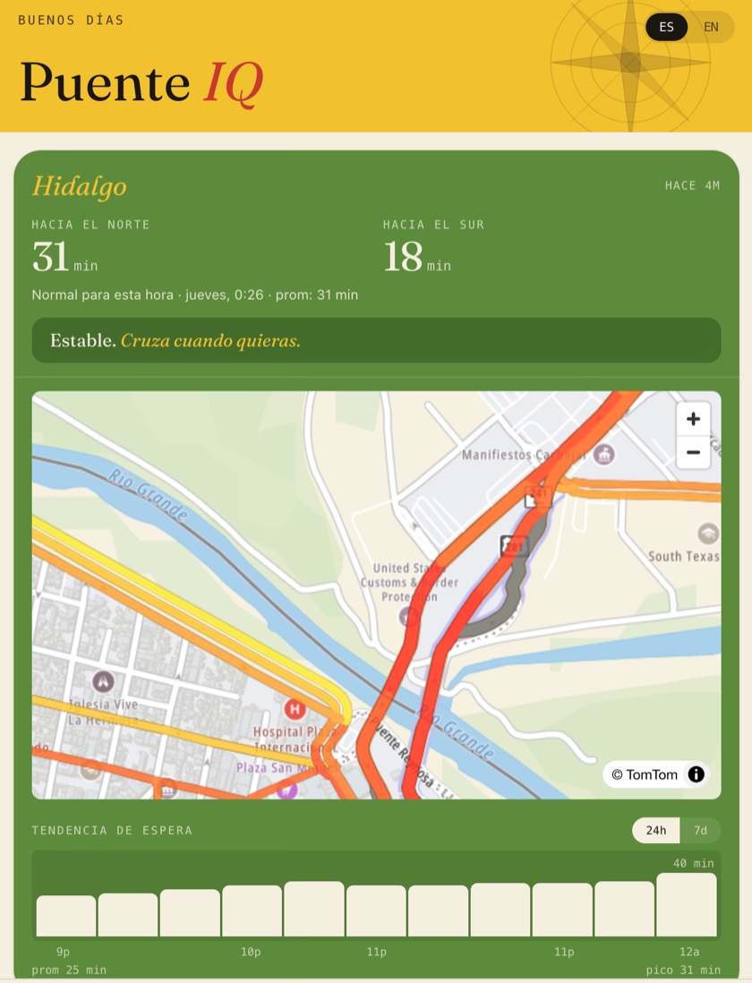 Captura de pantalla en español — tarjeta del puente Hidalgo con hacia el norte 31 min, hacia el sur 18 min, mapa de tráfico y tendencia del día