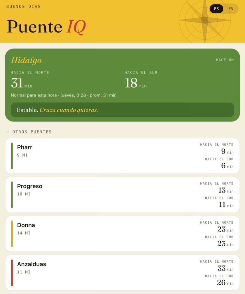 Lista en español de los demás puentes — Pharr 9/6 min, Progreso 13/11 min, Donna 23/23 min, Anzalduas 33/26 min